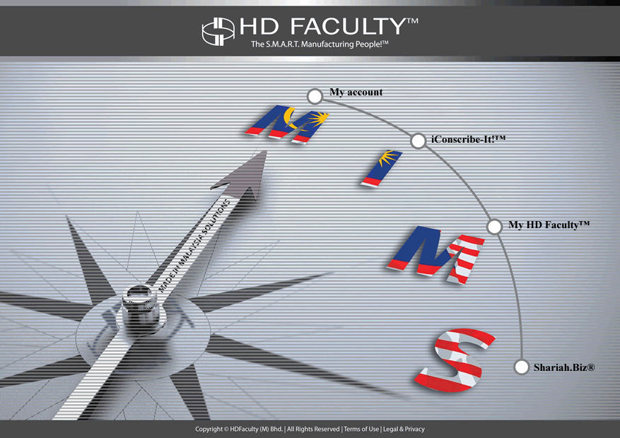 The S.M.A.R.T. Manufacturing People!™ 